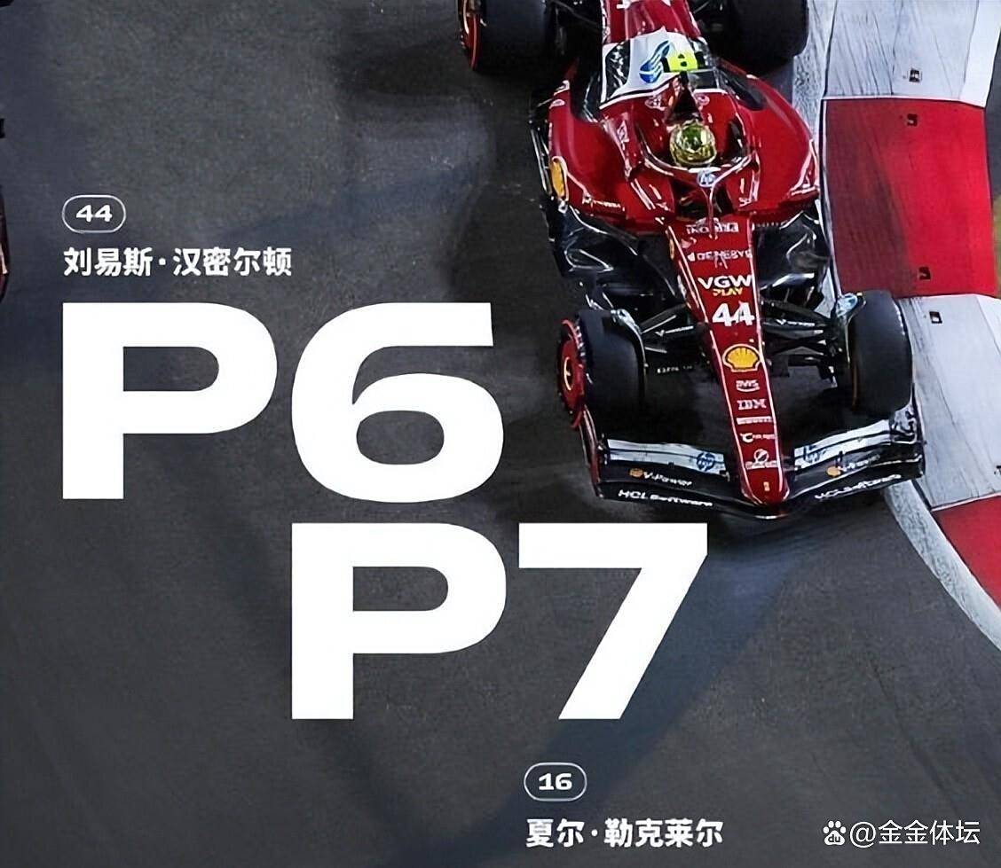 法拉利逆转索伯车队，拉塞尔扛起全队