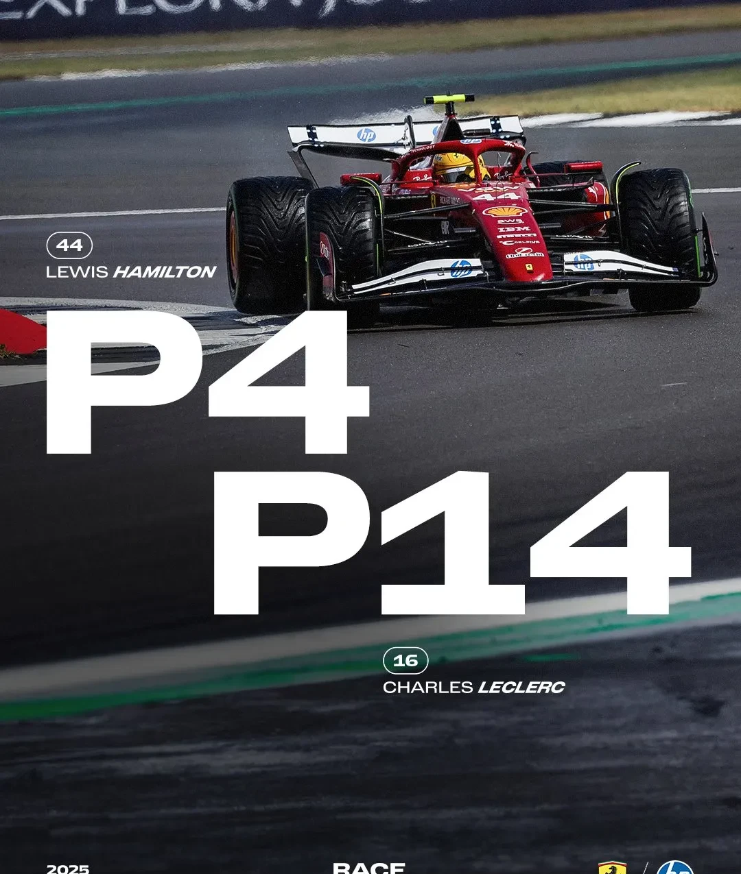 红牛二队碾压哈斯车队，汉密尔顿刷新纪录